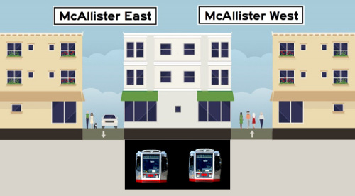 McAllister after -- with Muni subway