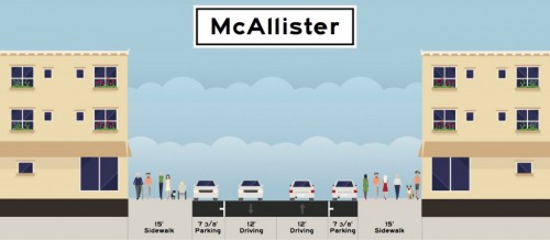 Street-Dimensions-McAllister-Before-1024x447