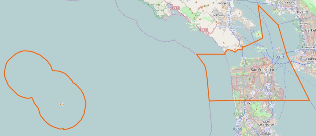 Boundaries of SF