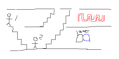 Solution